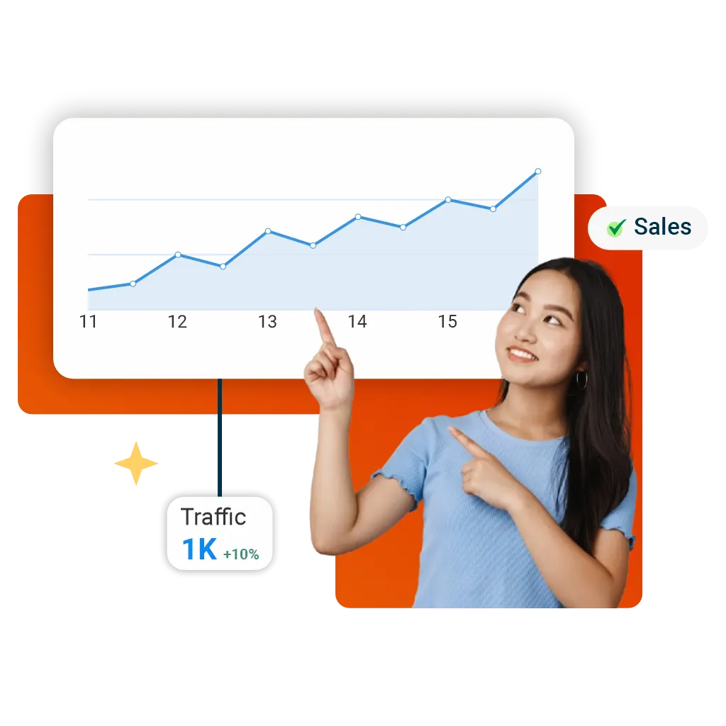 Grafik pertumbuhan traffic hasil dari jasa pembuatan website dan jasa SEO sebagai aset digital bisnis